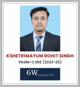 KSHETRIMAYUM ROHIT SINGH